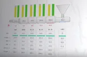 Интеллектуальная система управления